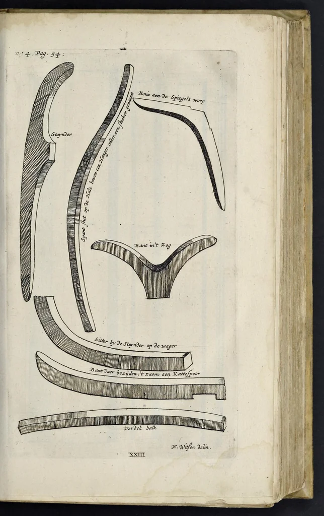 An illustration from Aeloude en hedendaegsche scheeps-bouw en bestier : waer in wijtloopigh wert verhandelt, de wijze van scheeps-timmeren, by Grieken en Romeynen : scheeps-oeffeningen, strijden, tucht, straffe, wetten en gewoonten : beneffens evenmatige grootheden van schepen onses tijts, ontleet in alle hare deelen : verschil van bouwen tusschen uitheemschen en onzen landaert : indisch vaertuygh : galey-bouw : hedendaegsche scheeps-plichten : verrijckt met een reex verklaerde zee-mans spreeck-woorden en benamingen : doorgaens verciert met vele kopere platen, 1671, leaf 120