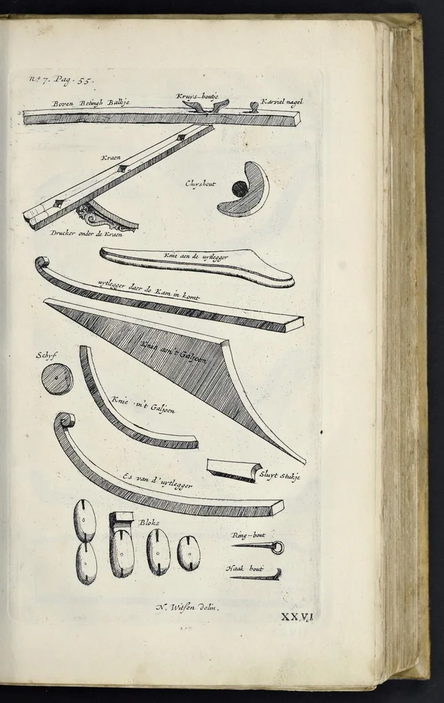 An illustration from Aeloude en hedendaegsche scheeps-bouw en bestier : waer in wijtloopigh wert verhandelt, de wijze van scheeps-timmeren, by Grieken en Romeynen : scheeps-oeffeningen, strijden, tucht, straffe, wetten en gewoonten : beneffens evenmatige grootheden van schepen onses tijts, ontleet in alle hare deelen : verschil van bouwen tusschen uitheemschen en onzen landaert : indisch vaertuygh : galey-bouw : hedendaegsche scheeps-plichten : verrijckt met een reex verklaerde zee-mans spreeck-woorden en benamingen : doorgaens verciert met vele kopere platen, 1671, leaf 126