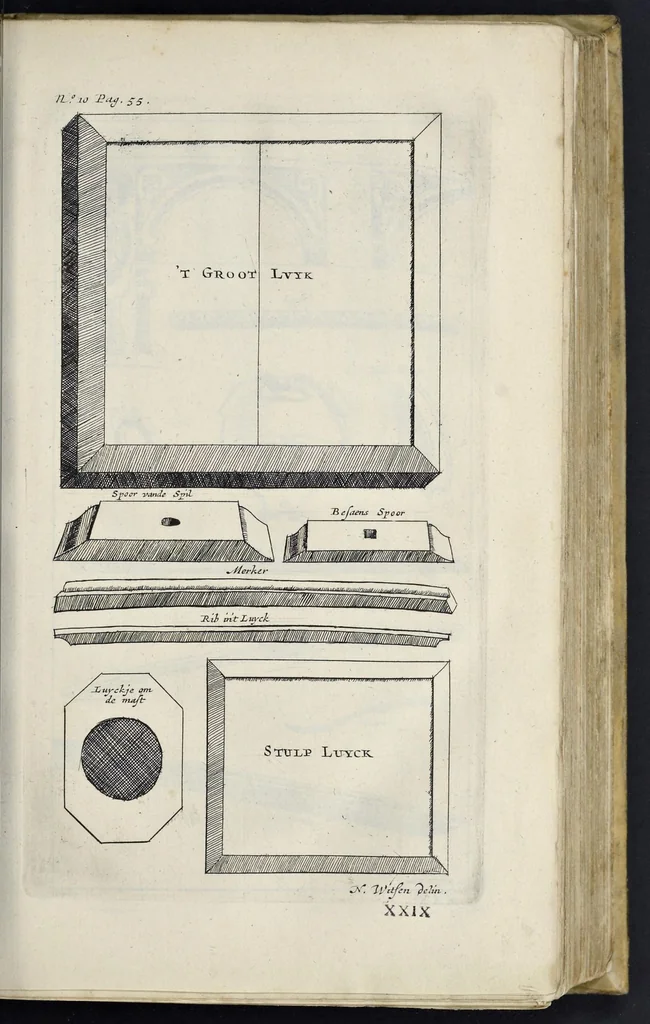 An illustration from Aeloude en hedendaegsche scheeps-bouw en bestier : waer in wijtloopigh wert verhandelt, de wijze van scheeps-timmeren, by Grieken en Romeynen : scheeps-oeffeningen, strijden, tucht, straffe, wetten en gewoonten : beneffens evenmatige grootheden van schepen onses tijts, ontleet in alle hare deelen : verschil van bouwen tusschen uitheemschen en onzen landaert : indisch vaertuygh : galey-bouw : hedendaegsche scheeps-plichten : verrijckt met een reex verklaerde zee-mans spreeck-woorden en benamingen : doorgaens verciert met vele kopere platen, 1671, leaf 132
