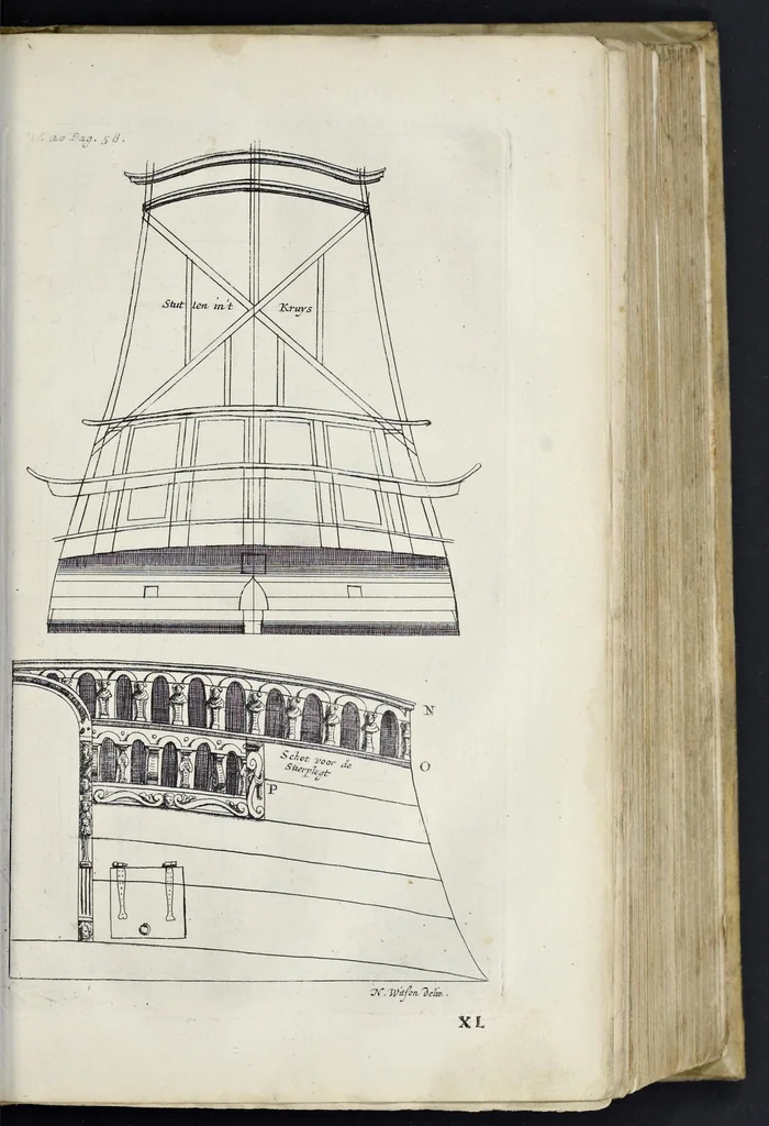 An illustration from Aeloude en hedendaegsche scheeps-bouw en bestier : waer in wijtloopigh wert verhandelt, de wijze van scheeps-timmeren, by Grieken en Romeynen : scheeps-oeffeningen, strijden, tucht, straffe, wetten en gewoonten : beneffens evenmatige grootheden van schepen onses tijts, ontleet in alle hare deelen : verschil van bouwen tusschen uitheemschen en onzen landaert : indisch vaertuygh : galey-bouw : hedendaegsche scheeps-plichten : verrijckt met een reex verklaerde zee-mans spreeck-woorden en benamingen : doorgaens verciert met vele kopere platen, 1671, leaf 158