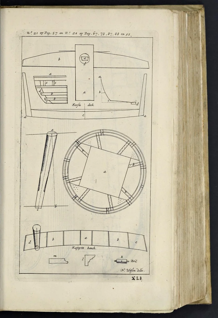 An illustration from Aeloude en hedendaegsche scheeps-bouw en bestier : waer in wijtloopigh wert verhandelt, de wijze van scheeps-timmeren, by Grieken en Romeynen : scheeps-oeffeningen, strijden, tucht, straffe, wetten en gewoonten : beneffens evenmatige grootheden van schepen onses tijts, ontleet in alle hare deelen : verschil van bouwen tusschen uitheemschen en onzen landaert : indisch vaertuygh : galey-bouw : hedendaegsche scheeps-plichten : verrijckt met een reex verklaerde zee-mans spreeck-woorden en benamingen : doorgaens verciert met vele kopere platen, 1671, leaf 160