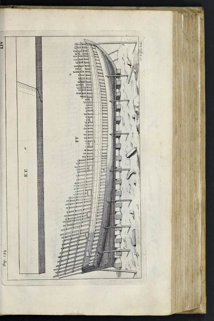 An illustration from Aeloude en hedendaegsche scheeps-bouw en bestier : waer in wijtloopigh wert verhandelt, de wijze van scheeps-timmeren, by Grieken en Romeynen : scheeps-oeffeningen, strijden, tucht, straffe, wetten en gewoonten : beneffens evenmatige grootheden van schepen onses tijts, ontleet in alle hare deelen : verschil van bouwen tusschen uitheemschen en onzen landaert : indisch vaertuygh : galey-bouw : hedendaegsche scheeps-plichten : verrijckt met een reex verklaerde zee-mans spreeck-woorden en benamingen : doorgaens verciert met vele kopere platen, 1671, leaf 282