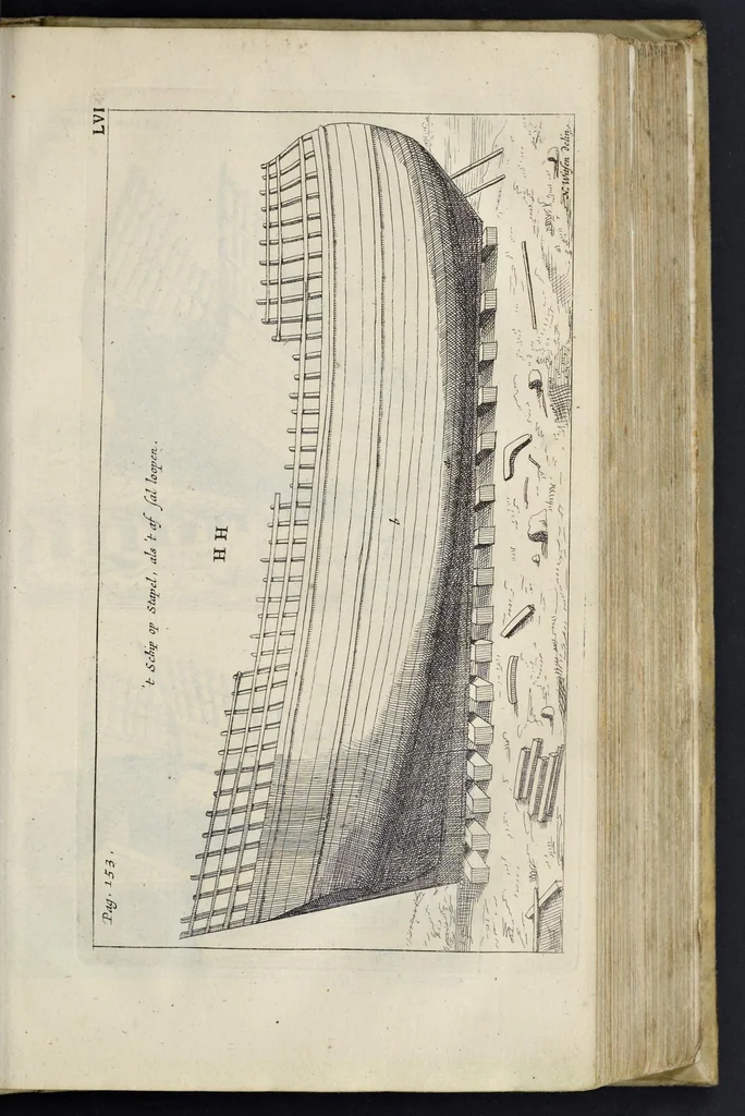 An illustration from Aeloude en hedendaegsche scheeps-bouw en bestier : waer in wijtloopigh wert verhandelt, de wijze van scheeps-timmeren, by Grieken en Romeynen : scheeps-oeffeningen, strijden, tucht, straffe, wetten en gewoonten : beneffens evenmatige grootheden van schepen onses tijts, ontleet in alle hare deelen : verschil van bouwen tusschen uitheemschen en onzen landaert : indisch vaertuygh : galey-bouw : hedendaegsche scheeps-plichten : verrijckt met een reex verklaerde zee-mans spreeck-woorden en benamingen : doorgaens verciert met vele kopere platen, 1671, leaf 286