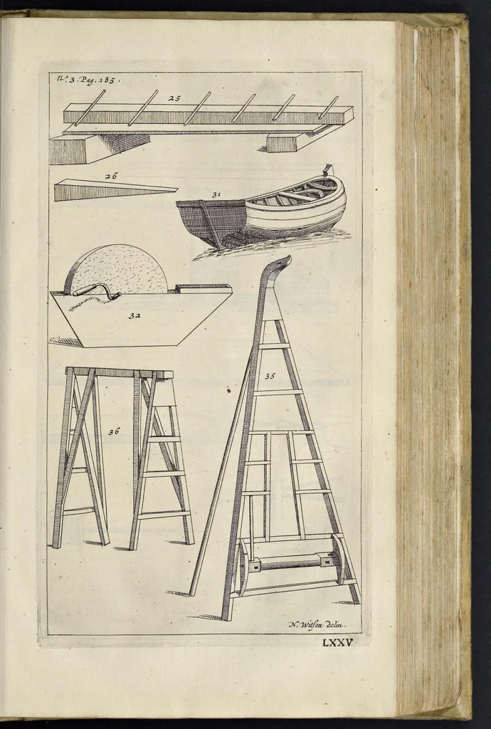 An illustration from Aeloude en hedendaegsche scheeps-bouw en bestier : waer in wijtloopigh wert verhandelt, de wijze van scheeps-timmeren, by Grieken en Romeynen : scheeps-oeffeningen, strijden, tucht, straffe, wetten en gewoonten : beneffens evenmatige grootheden van schepen onses tijts, ontleet in alle hare deelen : verschil van bouwen tusschen uitheemschen en onzen landaert : indisch vaertuygh : galey-bouw : hedendaegsche scheeps-plichten : verrijckt met een reex verklaerde zee-mans spreeck-woorden en benamingen : doorgaens verciert met vele kopere platen, 1671, leaf 356