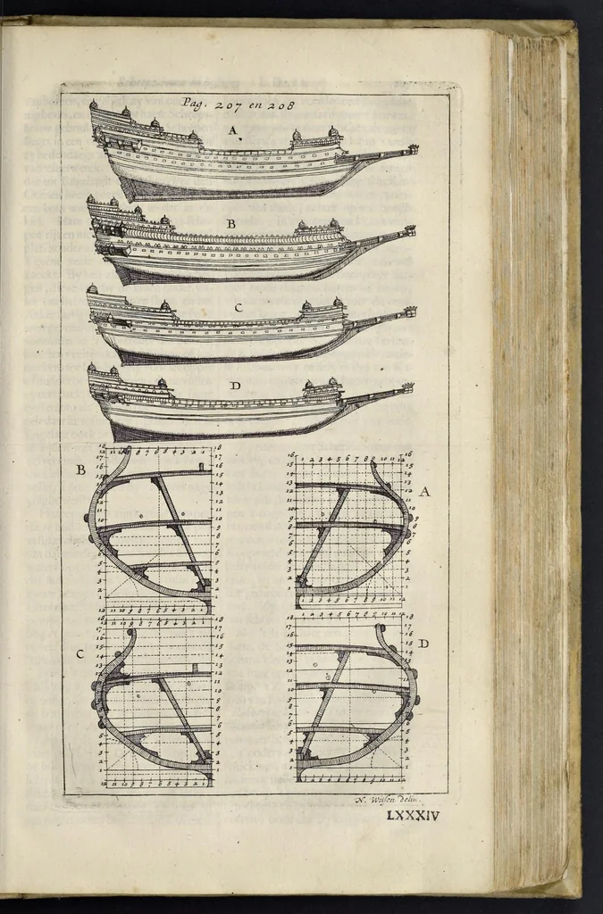 An illustration from Aeloude en hedendaegsche scheeps-bouw en bestier : waer in wijtloopigh wert verhandelt, de wijze van scheeps-timmeren, by Grieken en Romeynen : scheeps-oeffeningen, strijden, tucht, straffe, wetten en gewoonten : beneffens evenmatige grootheden van schepen onses tijts, ontleet in alle hare deelen : verschil van bouwen tusschen uitheemschen en onzen landaert : indisch vaertuygh : galey-bouw : hedendaegsche scheeps-plichten : verrijckt met een reex verklaerde zee-mans spreeck-woorden en benamingen : doorgaens verciert met vele kopere platen, 1671, leaf 396