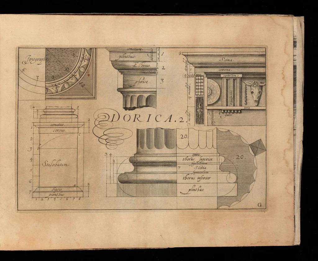 An illustration from Architectvra, die koestliche vnnd weitberumbte Khunst : welche besteht in fünfferley Art der Edifitien, alss namblich Tuscana, Dorica, Ionica, Corinthia, vnnd Composita : diese seind allhie gestelt mitt ihre fundamentale Reglen, vmd die selbige nach die Simmetria, deutlich zu machen mehrthails vber ein stimmend, mit die Lehr von Vitruvio : item ist noch hie bey gefügt viel schöne vnnd herrliche antiquische Edifitien, wie dann auch ettliche modernische Gebewden, nach vorgemelter Khunst der Architectur, in Perspectiva gestellt : sehr nützlich für allen Mahlern, Bildhauweren, Architectur, oder Baumaistern, Maurer, Stainhawern, Zimmerleuten, etc. sampt allen Liebhabern dieser Khunst, 1606, leaf 16