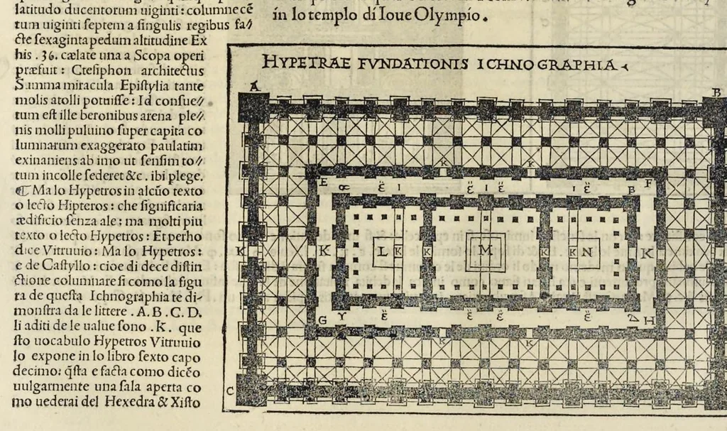 An illustration from Di Lucio Vitruuio Pollione De architectura libri dece : traducti de latino in vulgare, affigurati, cõmentati, & con mirando ordine insigniti: per il quale facilmente potrai trouare la multitudine de li abstrusi & reconditi vocabuli a li soi loci & in epsa tabula con summo studio expositi & enucleati ad immensa utilitate de ciascuno studioso & beniuolo di epsa opera, 1521, leaf 123