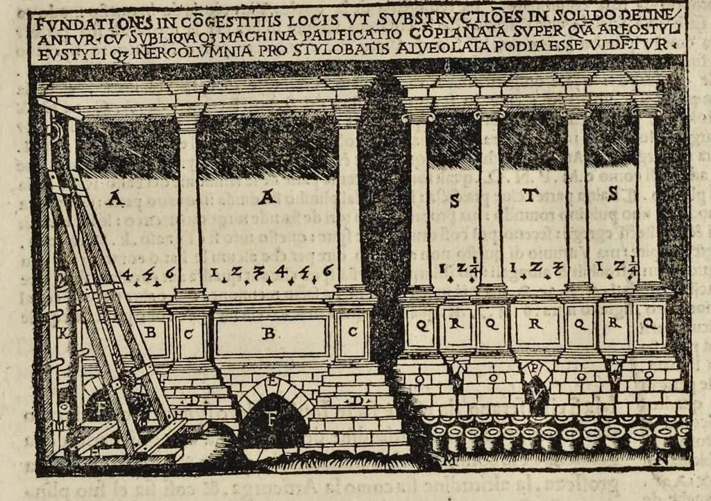 An illustration from Di Lucio Vitruuio Pollione De architectura libri dece : traducti de latino in vulgare, affigurati, cõmentati, & con mirando ordine insigniti: per il quale facilmente potrai trouare la multitudine de li abstrusi & reconditi vocabuli a li soi loci & in epsa tabula con summo studio expositi & enucleati ad immensa utilitate de ciascuno studioso & beniuolo di epsa opera, 1521, leaf 130
