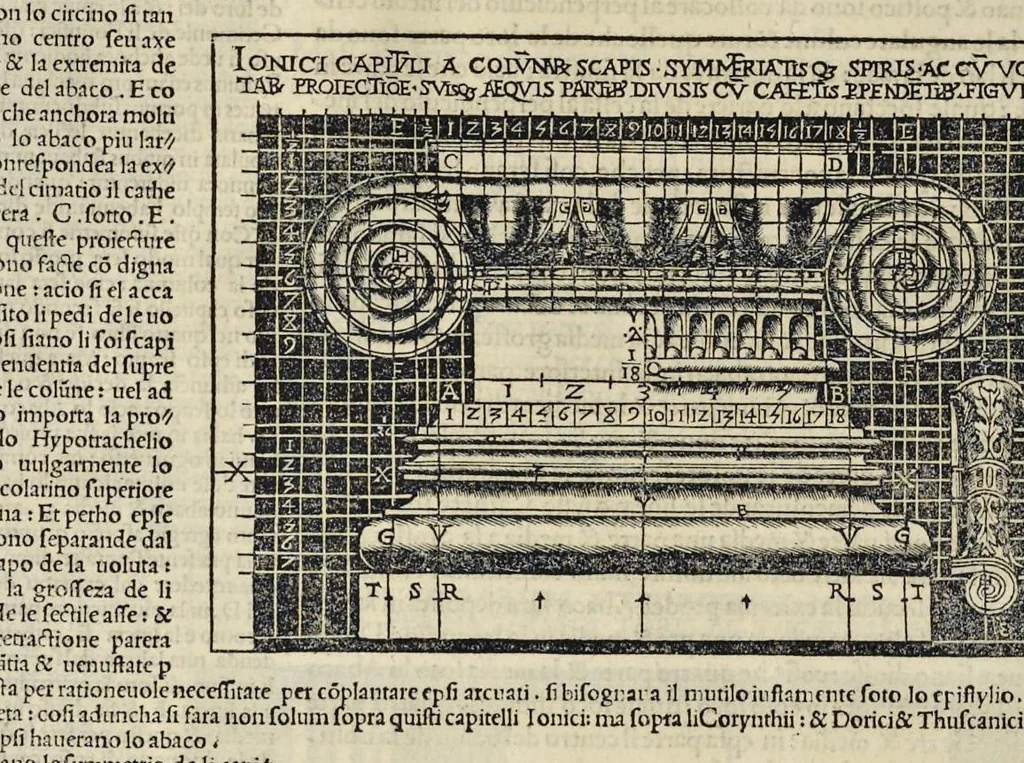 An illustration from Di Lucio Vitruuio Pollione De architectura libri dece : traducti de latino in vulgare, affigurati, cõmentati, & con mirando ordine insigniti: per il quale facilmente potrai trouare la multitudine de li abstrusi & reconditi vocabuli a li soi loci & in epsa tabula con summo studio expositi & enucleati ad immensa utilitate de ciascuno studioso & beniuolo di epsa opera, 1521, leaf 133