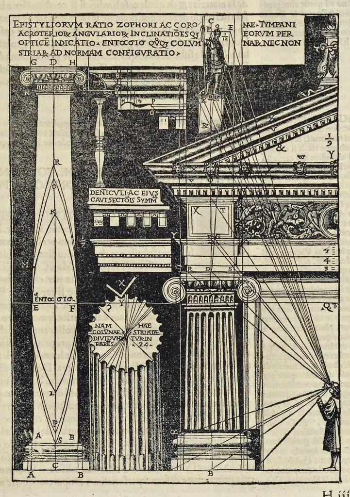 An illustration from Di Lucio Vitruuio Pollione De architectura libri dece : traducti de latino in vulgare, affigurati, cõmentati, & con mirando ordine insigniti: per il quale facilmente potrai trouare la multitudine de li abstrusi & reconditi vocabuli a li soi loci & in epsa tabula con summo studio expositi & enucleati ad immensa utilitate de ciascuno studioso & beniuolo di epsa opera, 1521, leaf 136