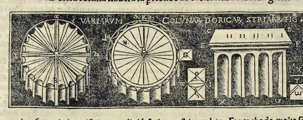 An illustration from Di Lucio Vitruuio Pollione De architectura libri dece : traducti de latino in vulgare, affigurati, cõmentati, & con mirando ordine insigniti: per il quale facilmente potrai trouare la multitudine de li abstrusi & reconditi vocabuli a li soi loci & in epsa tabula con summo studio expositi & enucleati ad immensa utilitate de ciascuno studioso & beniuolo di epsa opera, 1521, leaf 149