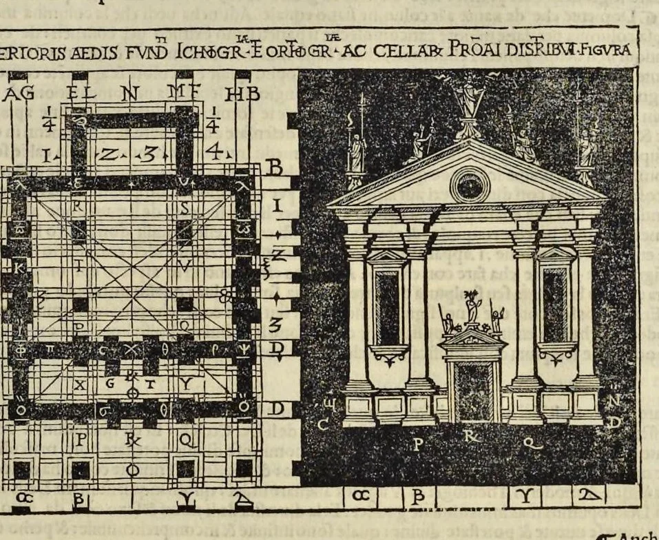 An illustration from Di Lucio Vitruuio Pollione De architectura libri dece : traducti de latino in vulgare, affigurati, cõmentati, & con mirando ordine insigniti: per il quale facilmente potrai trouare la multitudine de li abstrusi & reconditi vocabuli a li soi loci & in epsa tabula con summo studio expositi & enucleati ad immensa utilitate de ciascuno studioso & beniuolo di epsa opera, 1521, leaf 150