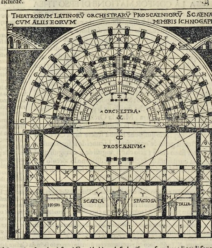 An illustration from Di Lucio Vitruuio Pollione De architectura libri dece : traducti de latino in vulgare, affigurati, cõmentati, & con mirando ordine insigniti: per il quale facilmente potrai trouare la multitudine de li abstrusi & reconditi vocabuli a li soi loci & in epsa tabula con summo studio expositi & enucleati ad immensa utilitate de ciascuno studioso & beniuolo di epsa opera, 1521, leaf 179