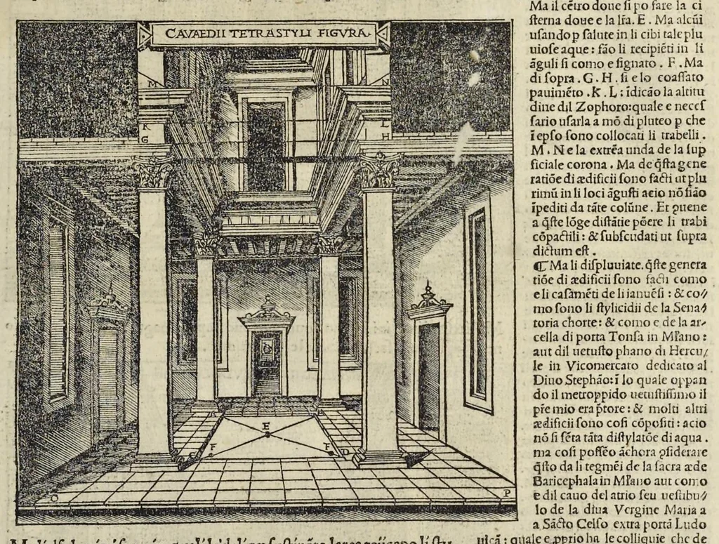 An illustration from Di Lucio Vitruuio Pollione De architectura libri dece : traducti de latino in vulgare, affigurati, cõmentati, & con mirando ordine insigniti: per il quale facilmente potrai trouare la multitudine de li abstrusi & reconditi vocabuli a li soi loci & in epsa tabula con summo studio expositi & enucleati ad immensa utilitate de ciascuno studioso & beniuolo di epsa opera, 1521, leaf 210