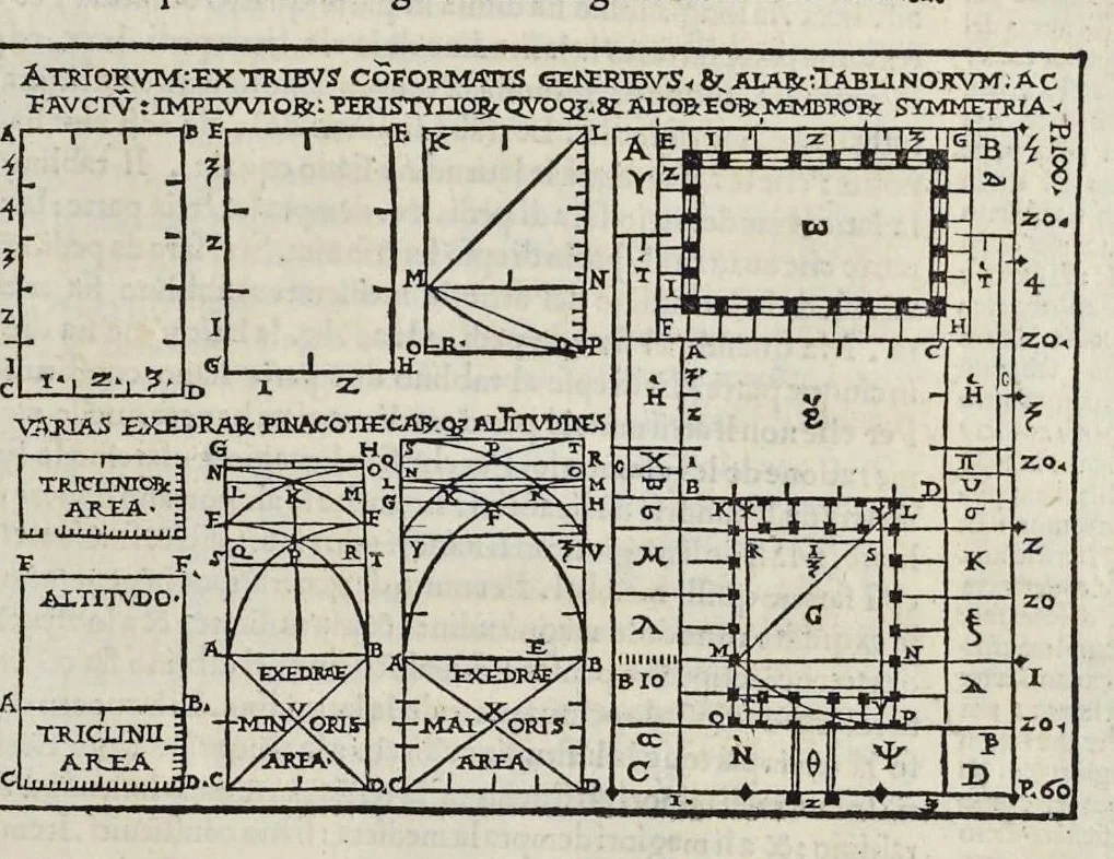 An illustration from Di Lucio Vitruuio Pollione De architectura libri dece : traducti de latino in vulgare, affigurati, cõmentati, & con mirando ordine insigniti: per il quale facilmente potrai trouare la multitudine de li abstrusi & reconditi vocabuli a li soi loci & in epsa tabula con summo studio expositi & enucleati ad immensa utilitate de ciascuno studioso & beniuolo di epsa opera, 1521, leaf 212