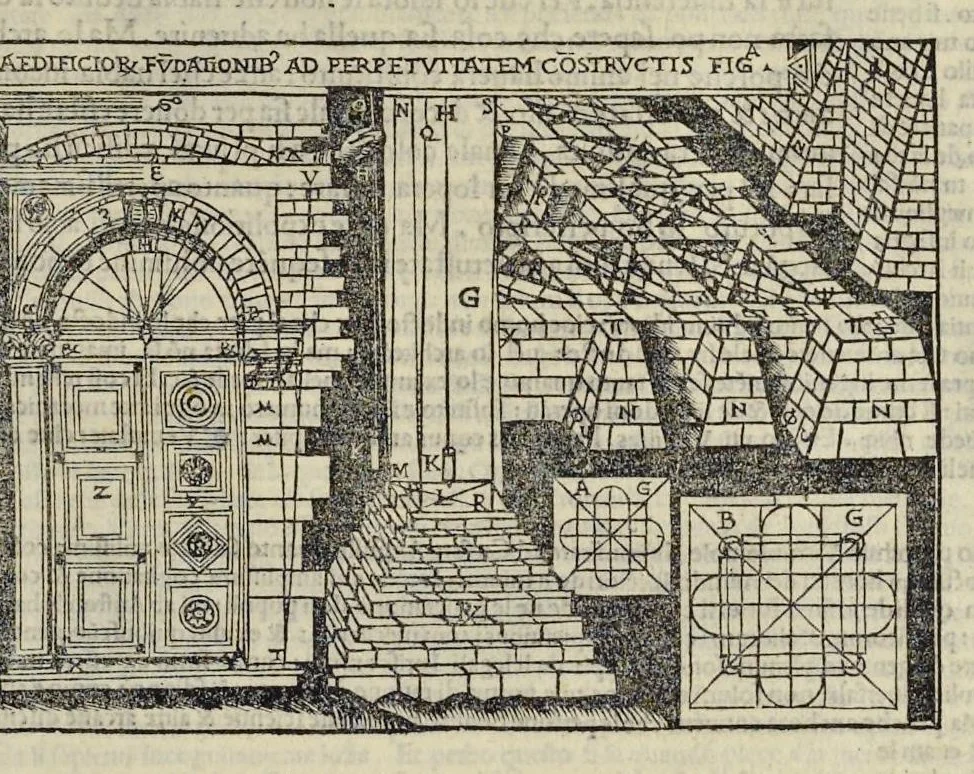 An illustration from Di Lucio Vitruuio Pollione De architectura libri dece : traducti de latino in vulgare, affigurati, cõmentati, & con mirando ordine insigniti: per il quale facilmente potrai trouare la multitudine de li abstrusi & reconditi vocabuli a li soi loci & in epsa tabula con summo studio expositi & enucleati ad immensa utilitate de ciascuno studioso & beniuolo di epsa opera, 1521, leaf 226