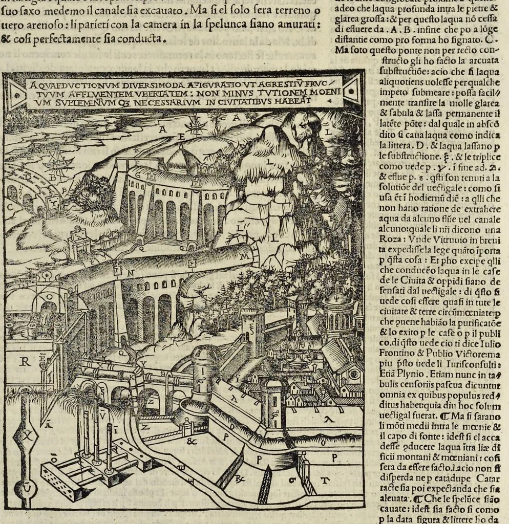 An illustration from Di Lucio Vitruuio Pollione De architectura libri dece : traducti de latino in vulgare, affigurati, cõmentati, & con mirando ordine insigniti: per il quale facilmente potrai trouare la multitudine de li abstrusi & reconditi vocabuli a li soi loci & in epsa tabula con summo studio expositi & enucleati ad immensa utilitate de ciascuno studioso & beniuolo di epsa opera, 1521, leaf 294