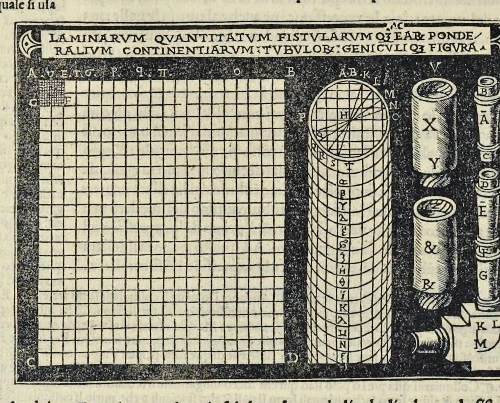 An illustration from Di Lucio Vitruuio Pollione De architectura libri dece : traducti de latino in vulgare, affigurati, cõmentati, & con mirando ordine insigniti: per il quale facilmente potrai trouare la multitudine de li abstrusi & reconditi vocabuli a li soi loci & in epsa tabula con summo studio expositi & enucleati ad immensa utilitate de ciascuno studioso & beniuolo di epsa opera, 1521, leaf 297