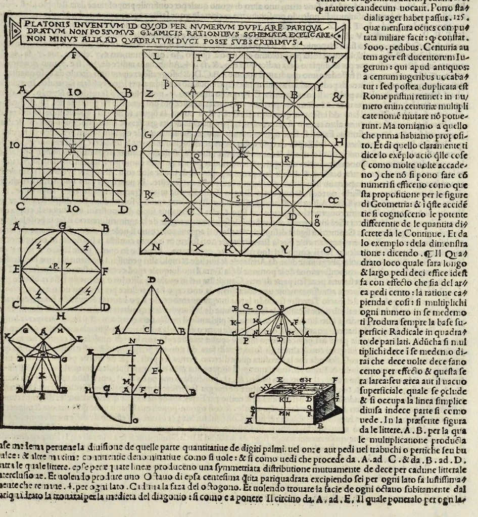 An illustration from Di Lucio Vitruuio Pollione De architectura libri dece : traducti de latino in vulgare, affigurati, cõmentati, & con mirando ordine insigniti: per il quale facilmente potrai trouare la multitudine de li abstrusi & reconditi vocabuli a li soi loci & in epsa tabula con summo studio expositi & enucleati ad immensa utilitate de ciascuno studioso & beniuolo di epsa opera, 1521, leaf 304