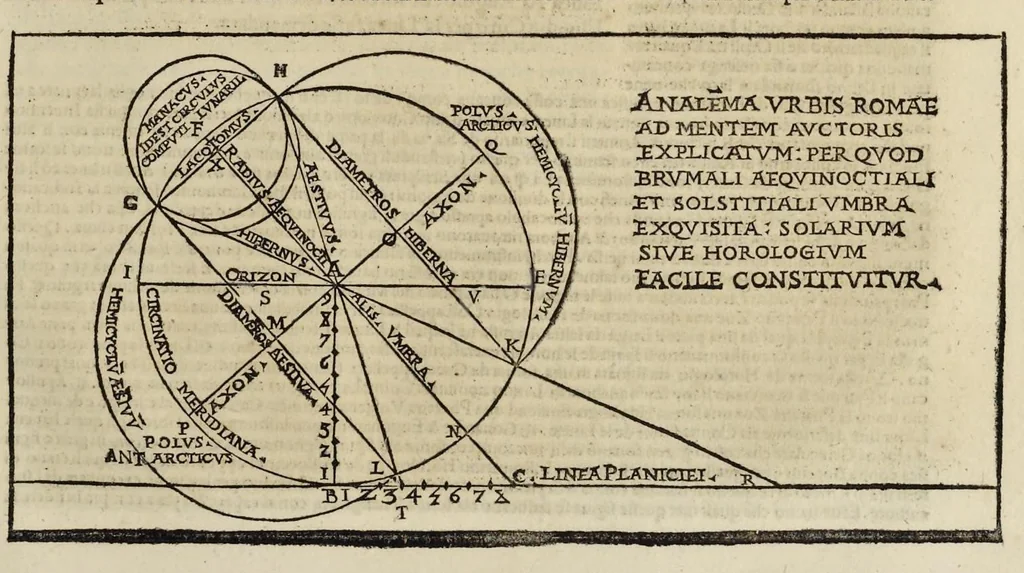 An illustration from Di Lucio Vitruuio Pollione De architectura libri dece : traducti de latino in vulgare, affigurati, cõmentati, & con mirando ordine insigniti: per il quale facilmente potrai trouare la multitudine de li abstrusi & reconditi vocabuli a li soi loci & in epsa tabula con summo studio expositi & enucleati ad immensa utilitate de ciascuno studioso & beniuolo di epsa opera, 1521, leaf 332