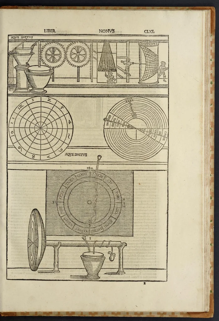 An illustration from Di Lucio Vitruuio Pollione De architectura libri dece : traducti de latino in vulgare, affigurati, cõmentati, & con mirando ordine insigniti: per il quale facilmente potrai trouare la multitudine de li abstrusi & reconditi vocabuli a li soi loci & in epsa tabula con summo studio expositi & enucleati ad immensa utilitate de ciascuno studioso & beniuolo di epsa opera, 1521, leaf 338