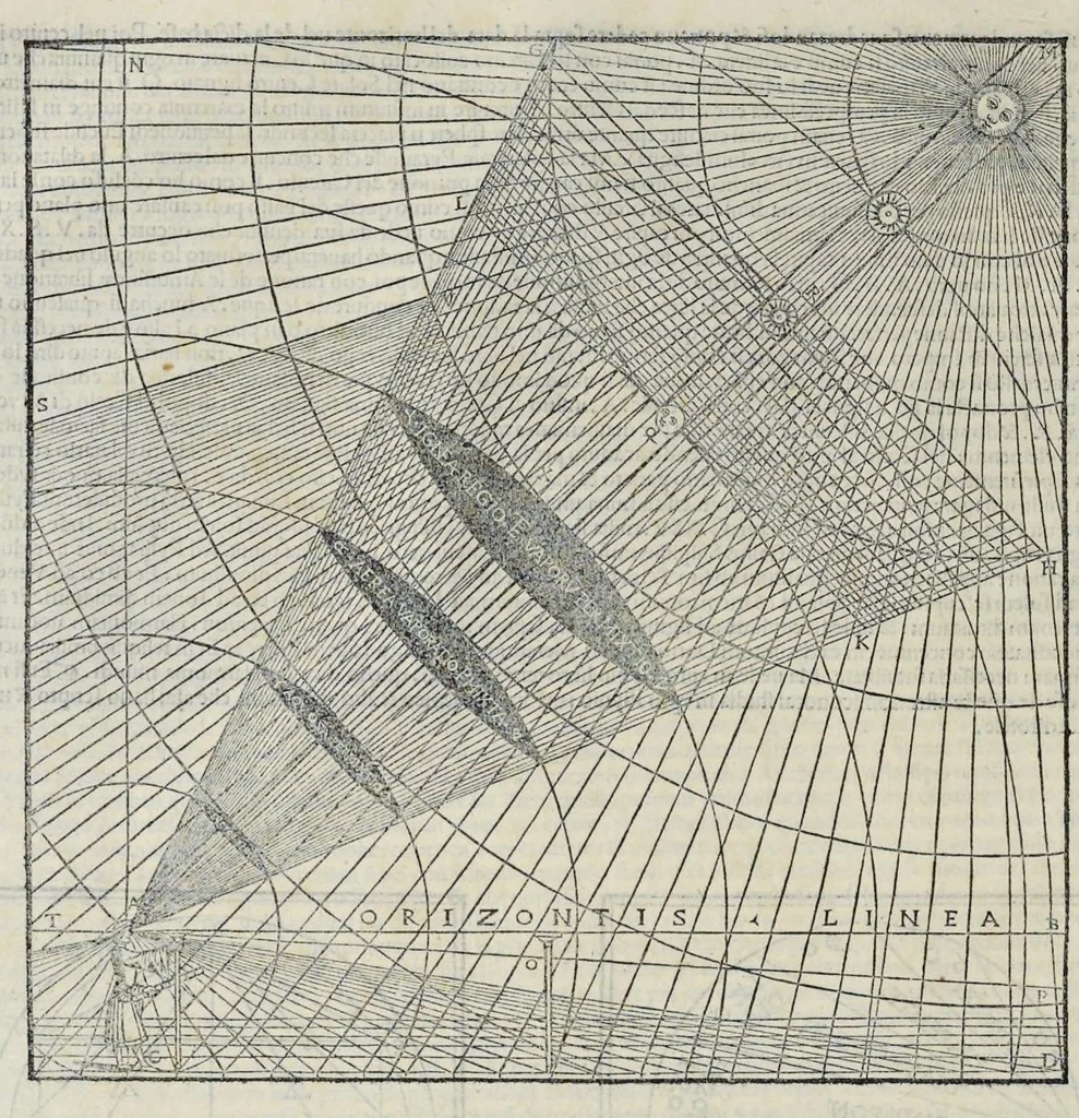 An illustration from Di Lucio Vitruuio Pollione De architectura libri dece : traducti de latino in vulgare, affigurati, cõmentati, & con mirando ordine insigniti: per il quale facilmente potrai trouare la multitudine de li abstrusi & reconditi vocabuli a li soi loci & in epsa tabula con summo studio expositi & enucleati ad immensa utilitate de ciascuno studioso & beniuolo di epsa opera, 1521, leaf 41