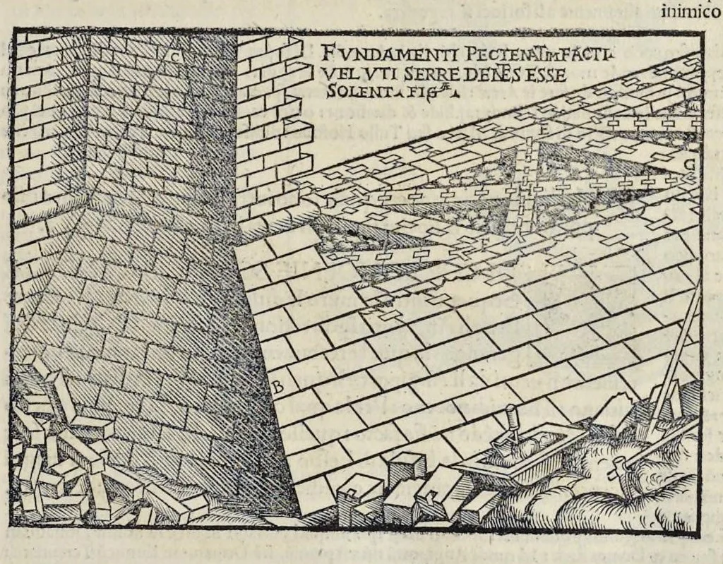 An illustration from Di Lucio Vitruuio Pollione De architectura libri dece : traducti de latino in vulgare, affigurati, cõmentati, & con mirando ordine insigniti: per il quale facilmente potrai trouare la multitudine de li abstrusi & reconditi vocabuli a li soi loci & in epsa tabula con summo studio expositi & enucleati ad immensa utilitate de ciascuno studioso & beniuolo di epsa opera, 1521, leaf 62