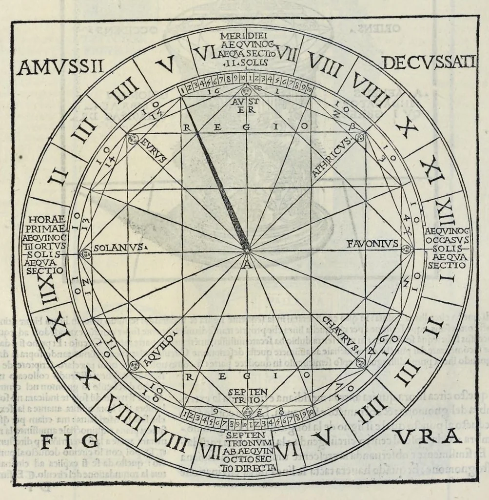 An illustration from Di Lucio Vitruuio Pollione De architectura libri dece : traducti de latino in vulgare, affigurati, cõmentati, & con mirando ordine insigniti: per il quale facilmente potrai trouare la multitudine de li abstrusi & reconditi vocabuli a li soi loci & in epsa tabula con summo studio expositi & enucleati ad immensa utilitate de ciascuno studioso & beniuolo di epsa opera, 1521, leaf 69