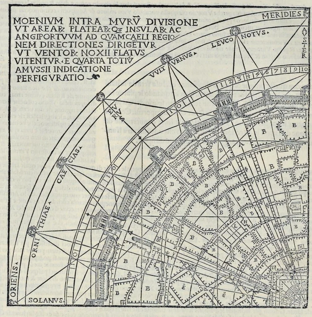 An illustration from Di Lucio Vitruuio Pollione De architectura libri dece : traducti de latino in vulgare, affigurati, cõmentati, & con mirando ordine insigniti: per il quale facilmente potrai trouare la multitudine de li abstrusi & reconditi vocabuli a li soi loci & in epsa tabula con summo studio expositi & enucleati ad immensa utilitate de ciascuno studioso & beniuolo di epsa opera, 1521, leaf 71
