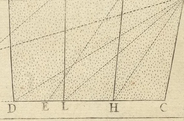 An illustration from Fortification, ou, Architecture militaire, tant offensive que deffensive, 1627, leaf 130