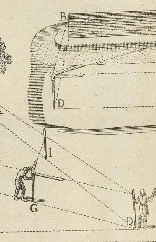 An illustration from Fortification, ou, Architecture militaire, tant offensive que deffensive, 1627, leaf 177