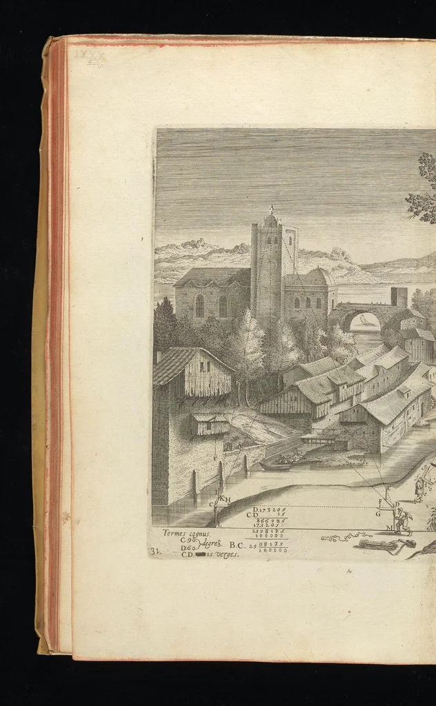 An illustration from Fortification, ou, Architecture militaire, tant offensive que deffensive, 1627, leaf 185
