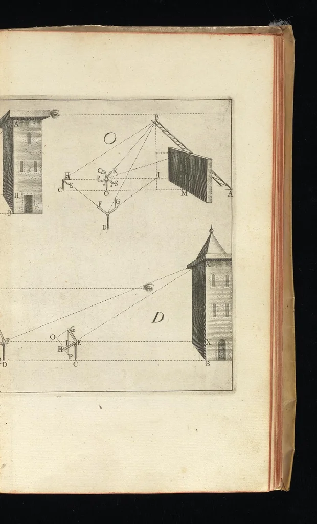 An illustration from Fortification, ou, Architecture militaire, tant offensive que deffensive, 1627, leaf 190