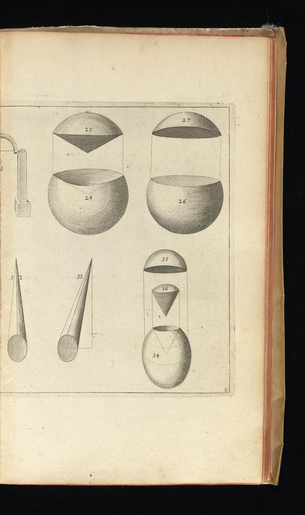 An illustration from Fortification, ou, Architecture militaire, tant offensive que deffensive, 1627, leaf 238
