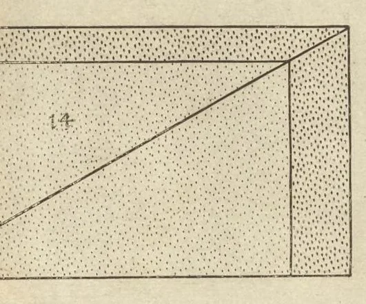 An illustration from Fortification, ou, Architecture militaire, tant offensive que deffensive, 1627, leaf 66