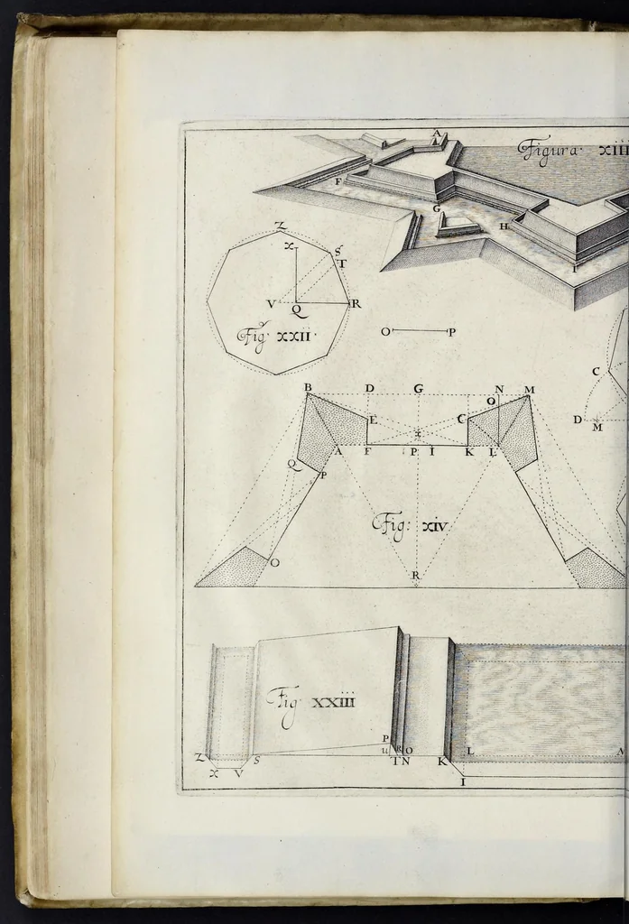 An illustration from L'architecture militaire moderne, ou, Fortification : confirmée par diverses histoires tant anciennes que nouvelles, & enrichie des figures des principales forteresses qui sont en l'Europe, 1648, leaf 57