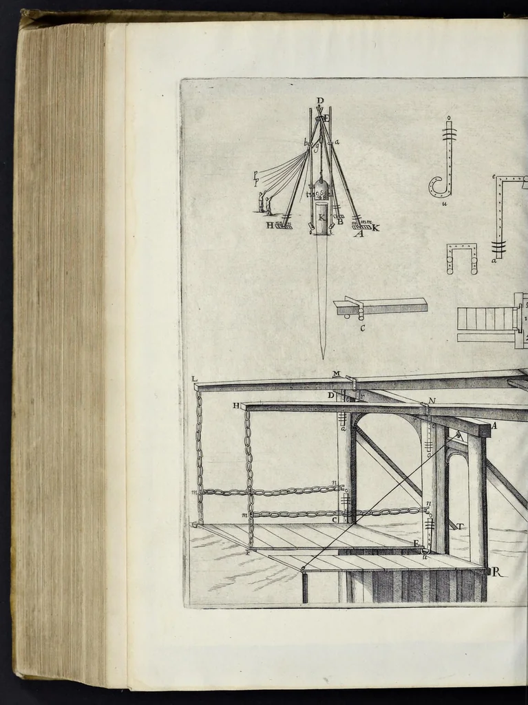 An illustration from L'architecture militaire moderne, ou, Fortification : confirmée par diverses histoires tant anciennes que nouvelles, & enrichie des figures des principales forteresses qui sont en l'Europe, 1648, leaf 689