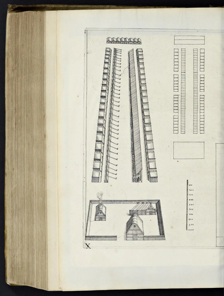 An illustration from L'architecture militaire moderne, ou, Fortification : confirmée par diverses histoires tant anciennes que nouvelles, & enrichie des figures des principales forteresses qui sont en l'Europe, 1648, leaf 745