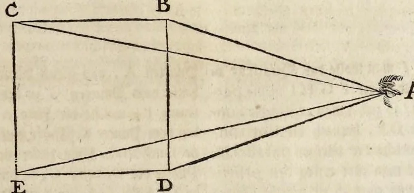 An illustration from L'Academia todesca della architectura, scultura & pittura, oder, Teutsche Academie der Edlen Bau- Bild- und Mahlerey-Künste : darinn enthalten ein gründlicher Unterricht von dieser dreyer Künste Eigenschaft, Lehr-Sätzen und Geheimnissen, von den Bau-Steinen und fünferley Bau-Arten, von den Statuen und ihrer Zugehör, von der Erfind- und Zeichnung ... neben aller Egyptischen, Griechischen, Römischen, Italiänischen, Hoch- und Nieder-Teutschen, auch anderer alten und neuen Virtuosen, Leben und fürnehmsten Kunst-Werken beschrieben : auch mit 38 Platten von der Architectur, 68 Alt-Römischen Statuen, ganz und halben Bildern, 74 Medaglionen, 180 Contrafäten durch die Hand der bästen heutigen Künstlere in Kupfer gezieret, 1675, leaf 264