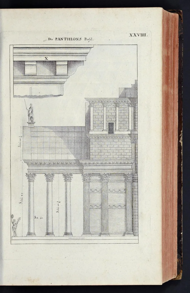 An illustration from L'Academia todesca della architectura, scultura & pittura, oder, Teutsche Academie der Edlen Bau- Bild- und Mahlerey-Künste : darinn enthalten ein gründlicher Unterricht von dieser dreyer Künste Eigenschaft, Lehr-Sätzen und Geheimnissen, von den Bau-Steinen und fünferley Bau-Arten, von den Statuen und ihrer Zugehör, von der Erfind- und Zeichnung ... neben aller Egyptischen, Griechischen, Römischen, Italiänischen, Hoch- und Nieder-Teutschen, auch anderer alten und neuen Virtuosen, Leben und fürnehmsten Kunst-Werken beschrieben : auch mit 38 Platten von der Architectur, 68 Alt-Römischen Statuen, ganz und halben Bildern, 74 Medaglionen, 180 Contrafäten durch die Hand der bästen heutigen Künstlere in Kupfer gezieret, 1675, leaf 80