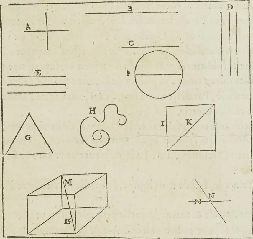 An illustration from Livre de perspectiue de Iehan Cousin, senonois, maistre painctre à Paris, 1560, leaf 10
