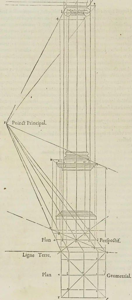 An illustration from Livre de perspectiue de Iehan Cousin, senonois, maistre painctre à Paris, 1560, leaf 105