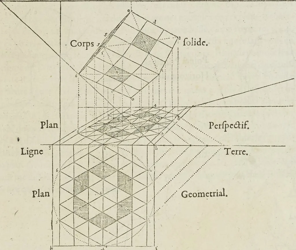 An illustration from Livre de perspectiue de Iehan Cousin, senonois, maistre painctre à Paris, 1560, leaf 124