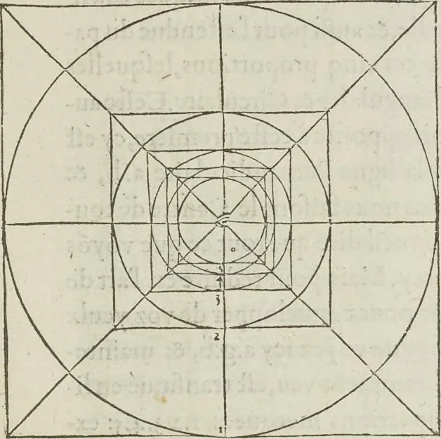 An illustration from Livre de perspectiue de Iehan Cousin, senonois, maistre painctre à Paris, 1560, leaf 136