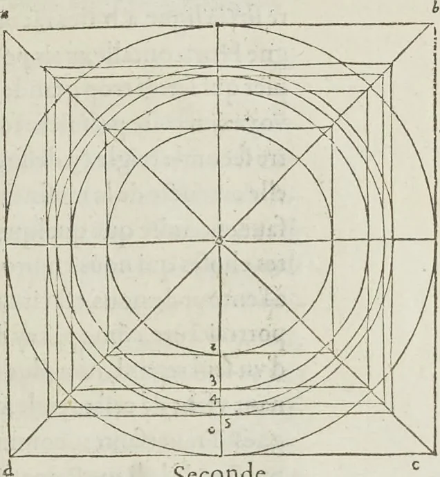 An illustration from Livre de perspectiue de Iehan Cousin, senonois, maistre painctre à Paris, 1560, leaf 136