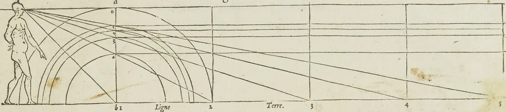 An illustration from Livre de perspectiue de Iehan Cousin, senonois, maistre painctre à Paris, 1560, leaf 136