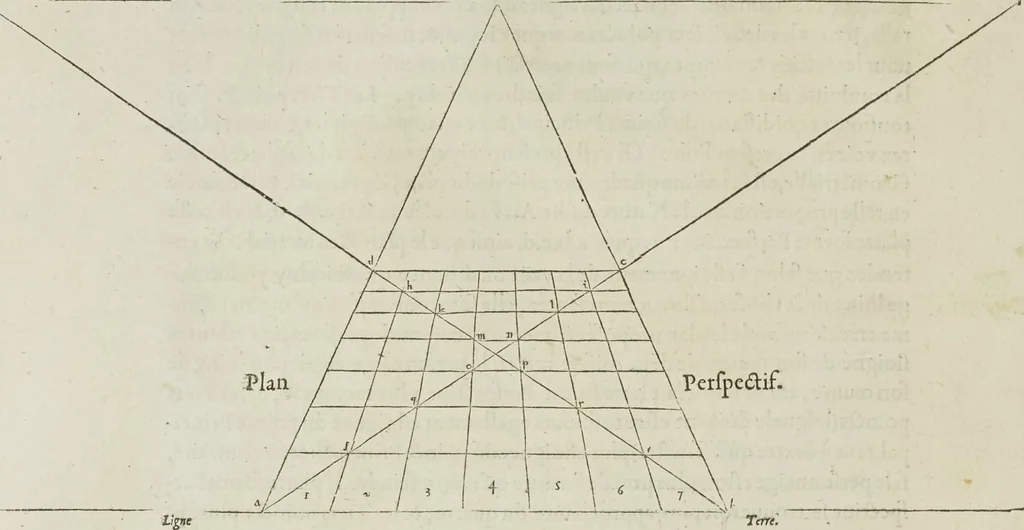 An illustration from Livre de perspectiue de Iehan Cousin, senonois, maistre painctre à Paris, 1560, leaf 15
