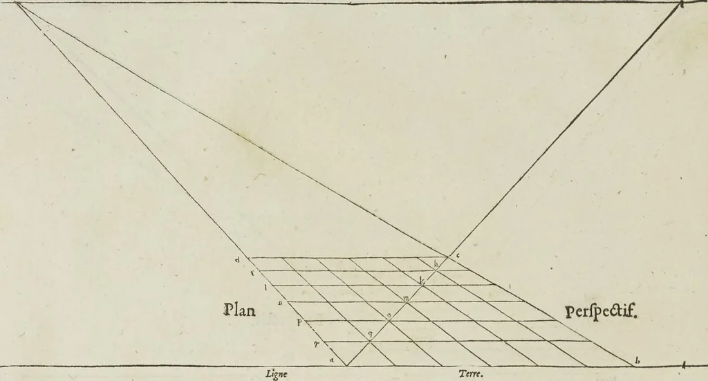 An illustration from Livre de perspectiue de Iehan Cousin, senonois, maistre painctre à Paris, 1560, leaf 17