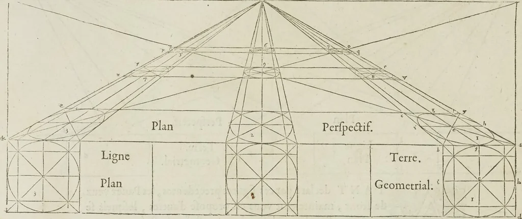 An illustration from Livre de perspectiue de Iehan Cousin, senonois, maistre painctre à Paris, 1560, leaf 19