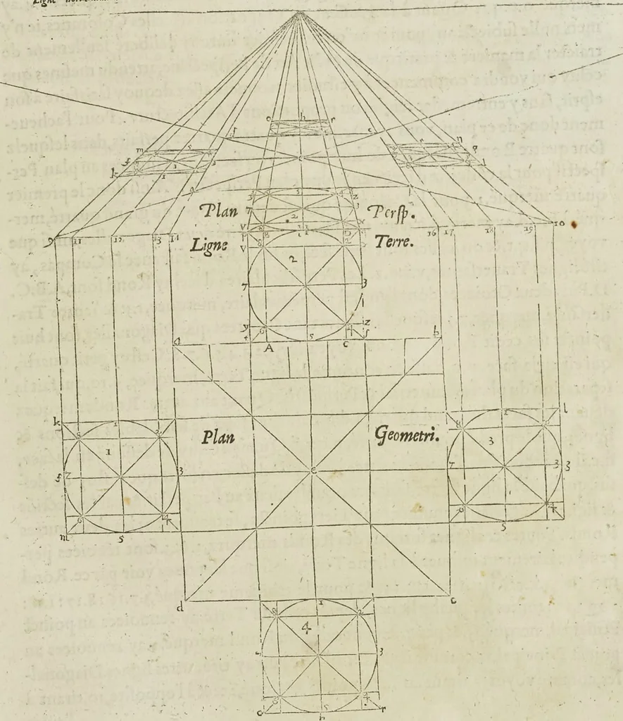 An illustration from Livre de perspectiue de Iehan Cousin, senonois, maistre painctre à Paris, 1560, leaf 22